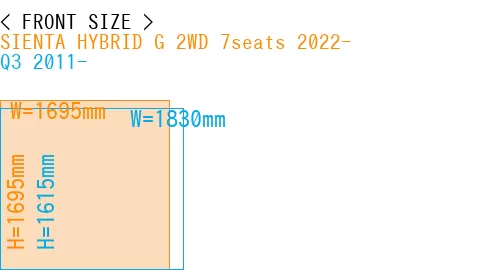 #SIENTA HYBRID G 2WD 7seats 2022- + Q3 2011-